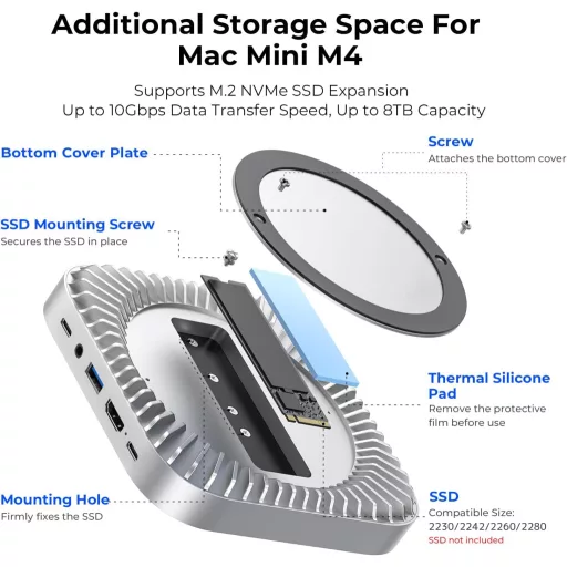 RayCue Mac Mini M4 dokkoló alumínium állvánnyal, HDMI hub, SSD ház és USB-C töltéssel