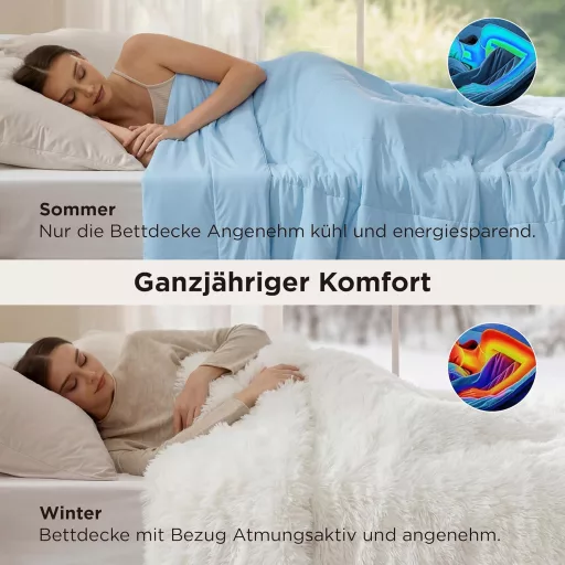 BEDSURE Hűtő Paplan 220x200 cm Légáteresztő Könnyű Izzadásmentes Kék