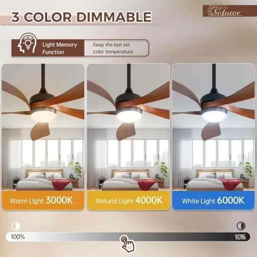 Stropný ventilátor Sofucor 132 cm so svetlom, diaľkovým ovládaním, 6 rýchlosťami a časovačom, do spálne