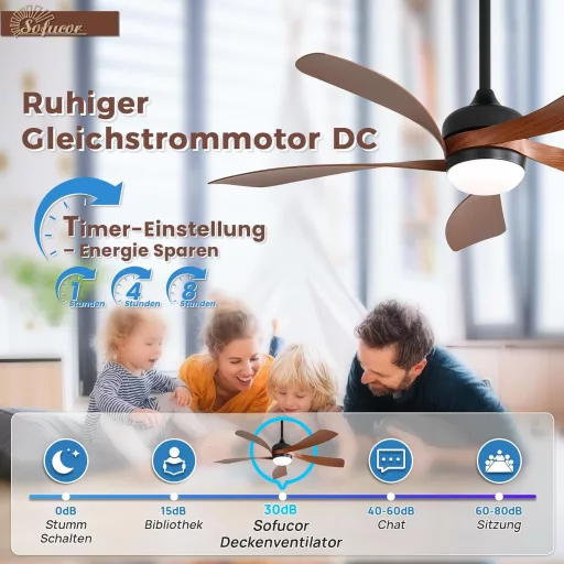 Stropný ventilátor Sofucor 132 cm so svetlom, diaľkovým ovládaním, 6 rýchlosťami a časovačom, do spálne