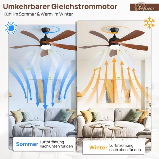 Stropný ventilátor Sofucor 132 cm so svetlom, diaľkovým ovládaním, 6 rýchlosťami a časovačom, do spálne