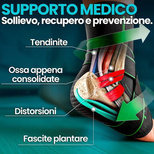 Suport Stabilizator pentru Glezna NativoDex, Ajustabil, pentru Sport și Protecție împotriva Accidentărilor