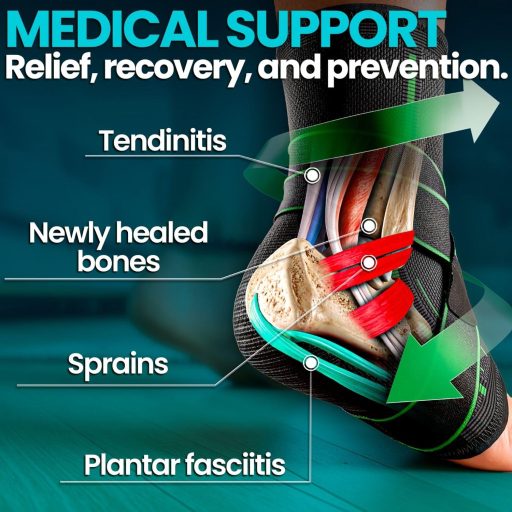 Orteză reglabilă pentru gleznă NativoDex pentru stabilizare și protecție împotriva accidentărilor, potrivită pentru ambele picioare