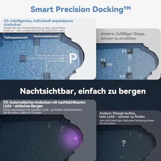 Pondee X5 medence robot fal- és padlótisztító, 180 perc üzemidő, intelligens navigáció