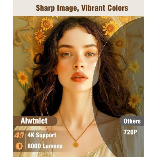 Alwtniet Mini Projektor 4K Wi-Fi 6 Bluetooth 5.4 Hordozható Otthoni Kültéri