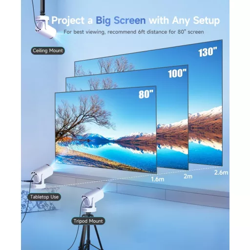 Magcubic Mini projektor 4K FHD 1080P Android 14 WiFi 6 prenosné domáce kino