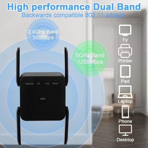 Aenxwa 1200Mbps Dual Band WiFi erősítő 2.4GHz 5GHz 4 antennás