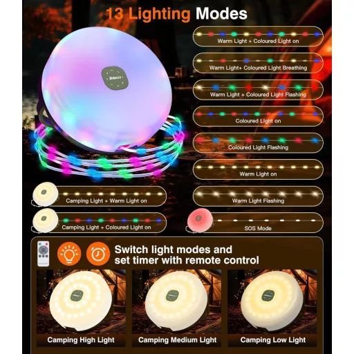 Orbecco 12m napelemes kempingfény 13 módú USB-s hordozható lámpa IP45