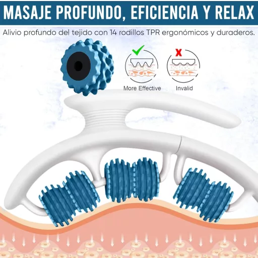 XVALOT Anti-Cellulite Masszírozó Kék - Lábak, Fenék, Karok, Hasra