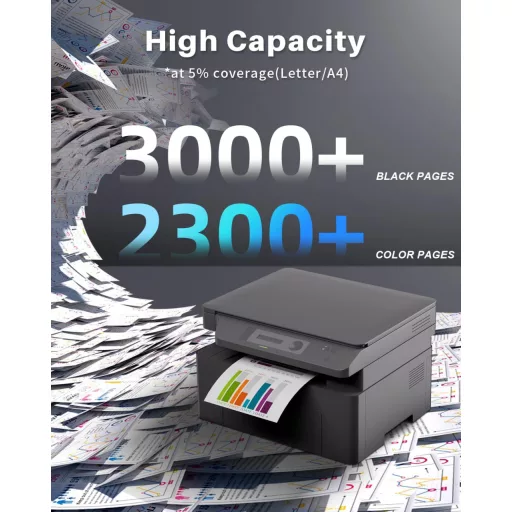 Toner INK4U TN248XL pre tlačiarne Brother – balenie 4 farieb HL-L3240CDW DCP-L3515CDW