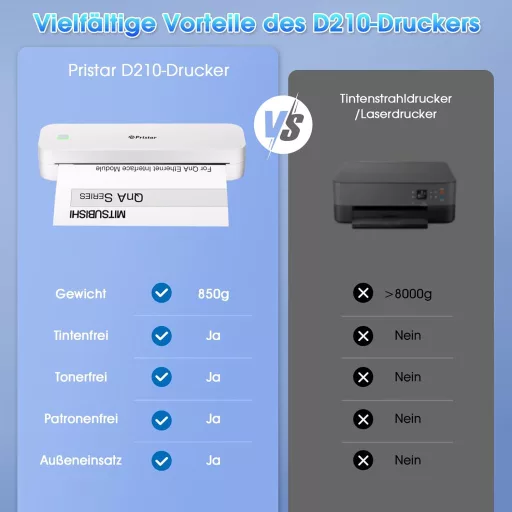 Pristar D210 A4 hordozható termál nyomtató iOS/Android/laptop kompatibilis