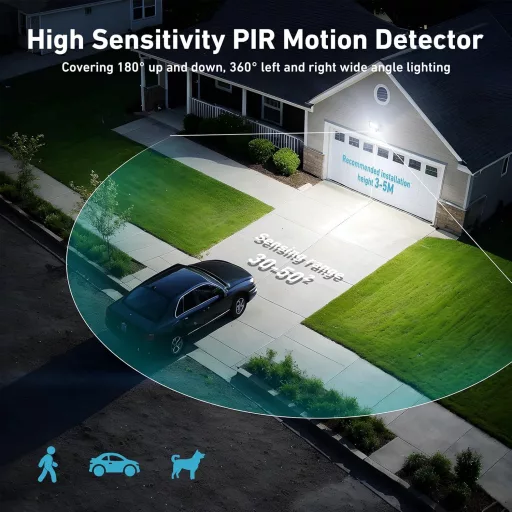 LAMLAMCK 50W LED Mozgásérzékelős Reflektor 5000LM 6500K Hideg Fehér IP66 Vízálló Kültéri Lámpa 2db