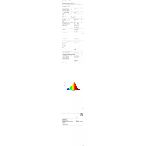 LAMLAMCK 50W LED Mozgásérzékelős Reflektor 5000LM 6500K Hideg Fehér IP66 Vízálló Kültéri Lámpa 2db