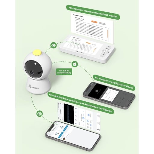 COCOCAM 2K 4MP Babamonitor 5" Kijelzővel, Wi-Fi, Éjszakai Látás és Mozgáskövetés