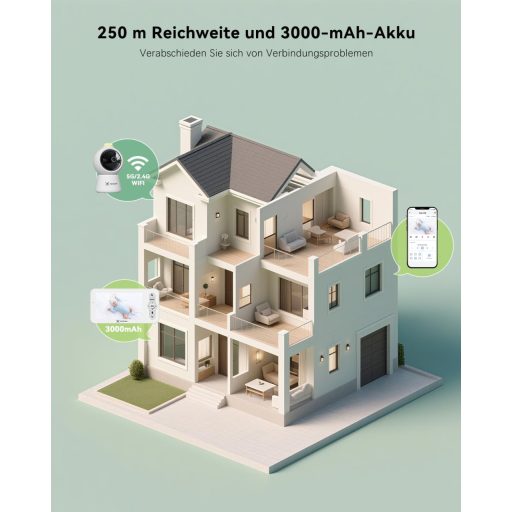 COCOCAM 2K 4MP Babamonitor 5" Kijelzővel, Wi-Fi, Éjszakai Látás és Mozgáskövetés