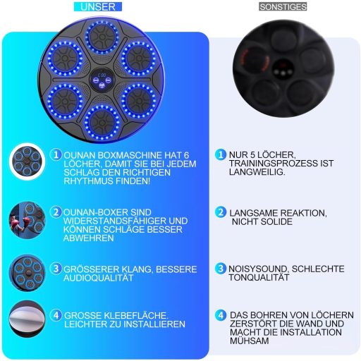 OUNAN Zenedobó Boxzsák Bluetooth-tal, Boxkesztyűvel, Reflexedzéshez és Családi Sporthoz