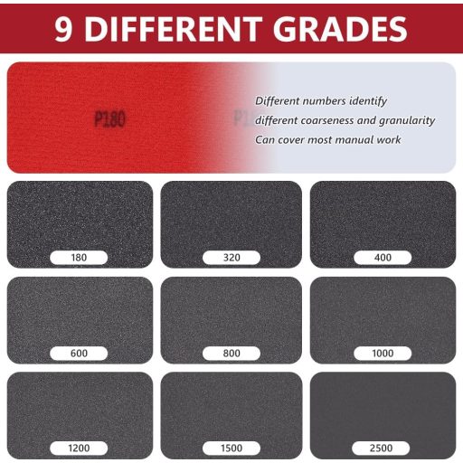 Flintronic 24 db Csiszolószivacs Készlet - Nedves és Száraz Csiszolópapír 9 Különböző Szemcsemérettel - Fa, Fém, Festék és Gipszkarton Munká