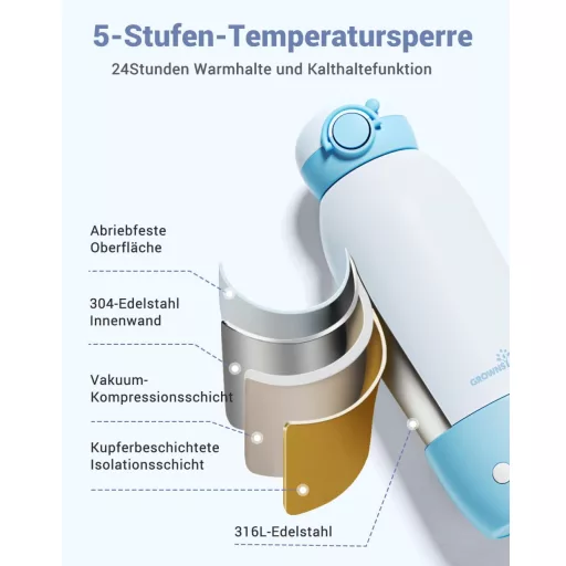 GROWNSY Prijenosni grijač bočica za mlijeko i adaptirano mlijeko, 10000 mAh baterija, brzo zagrijavanje, 600 ml dvostruki kapacitet