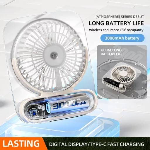 Intckwan Csendes Asztali Ventilátor 199 Fokozat, 3000mAh Akkumulátor, USB, LED, Aromaterápia
