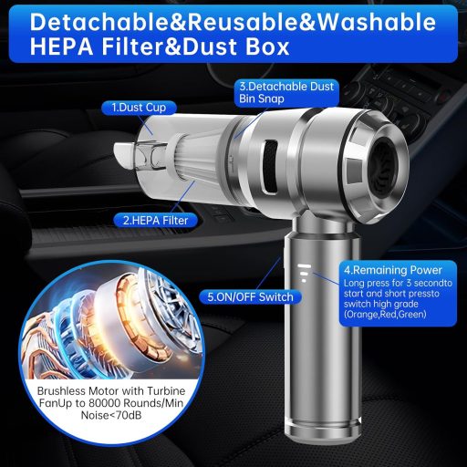 Semflagree 23000PA Vezeték Nélküli Kézi Porszívó USB Töltéssel Autóhoz Otthonhoz