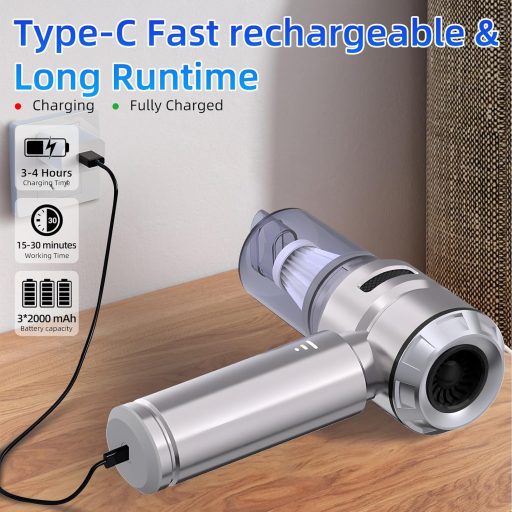 Semflagree 23000PA Vezeték Nélküli Kézi Porszívó USB Töltéssel Autóhoz Otthonhoz