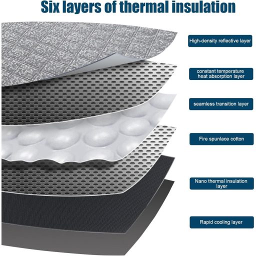 kswiown Toyota Aygo X napellenző szélvédő 2022-2025 összecsukható UV védelem