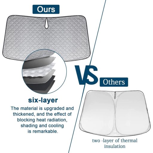 Parasolar parbriz Toyota Aygo X 2022-2025 pliabil cu protecție UV