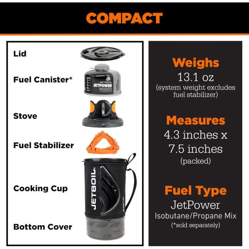 Jetboil Flash 1 literes szénacél nyomásfőző