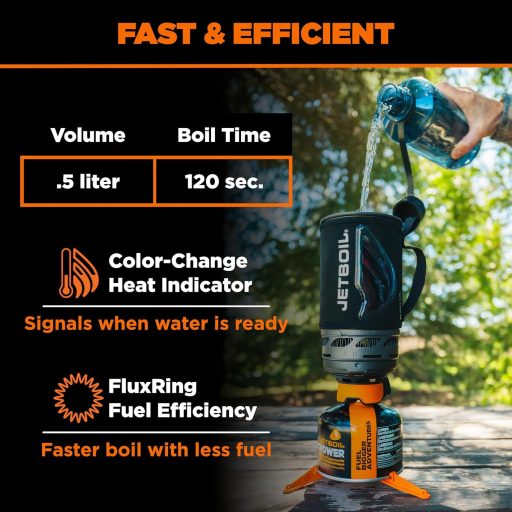 Jetboil Flash 1 literes szénacél nyomásfőző