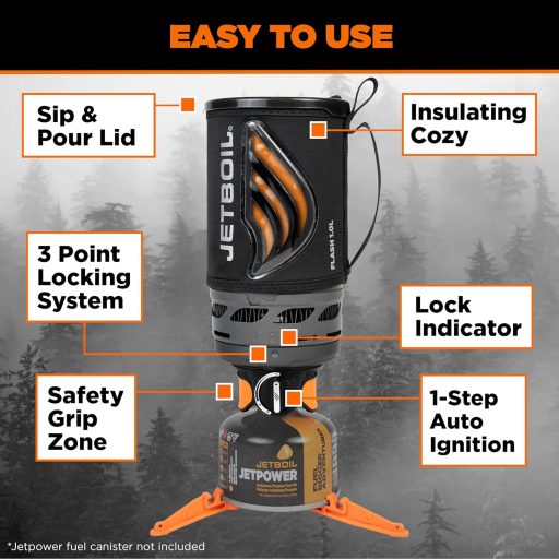 Jetboil Flash 1 literes szénacél nyomásfőző