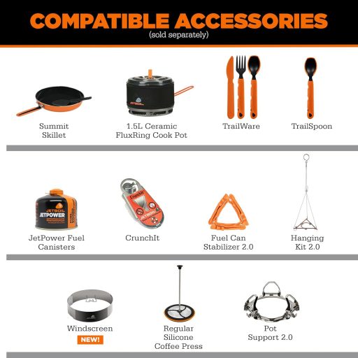 Jetboil Flash 1 literes szénacél nyomásfőző