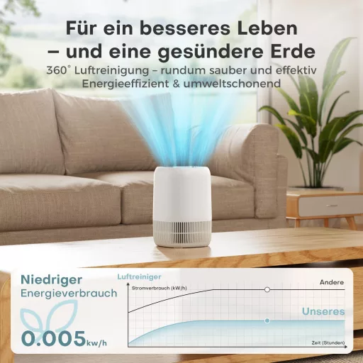 AROEVE H13 HEPA légszűrő készülék hálószobához, csendes 22dB, aromaterápia, allergia és füst elleni