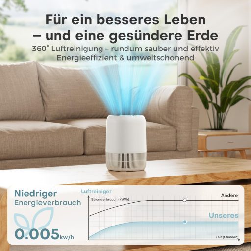 AROEVE H13 HEPA légszűrő készülék hálószobához, csendes 22dB, aromaterápia, allergia és füst elleni