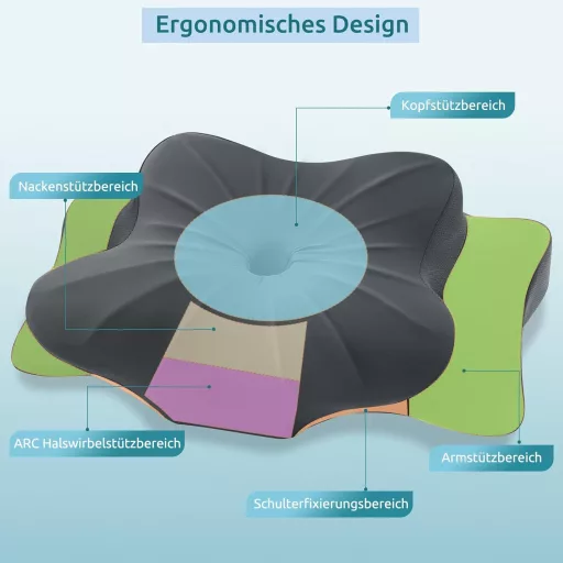 DONAMA Memory Foam Ergonomikus Nyakpárna - Oldal, Hát és Hason Alvóknak, Légáteresztő Huzattal, 2 Magassági Szinttel, Sötétszürke