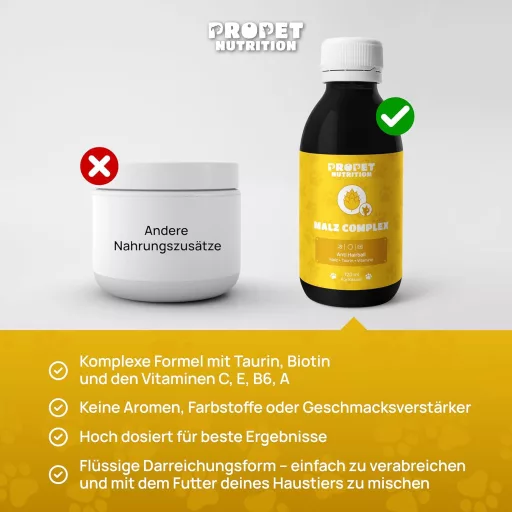 PROPET NUTRITION Macskaszőr-oldó komplex malátával, taurinnal és vitaminokkal 120ml