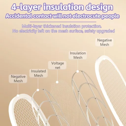 Paletă electrică pliabilă pentru insecte AOOWU cu încărcare USB-C, lampă UV pentru țânțari și insecte