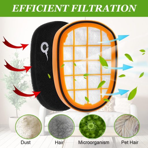 Jrisbo HEPA szűrő Philips SpeedPro Max FC6728 FC6727 FC6822 FC6812 porszívóhoz