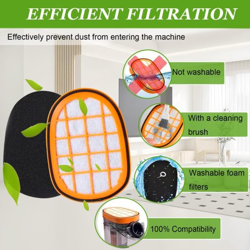 Jrisbo HEPA szűrő Philips SpeedPro Max FC6728 FC6727 FC6822 FC6812 porszívóhoz