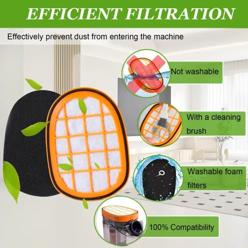 Jrisbo HEPA szűrő Philips SpeedPro Max FC6728 FC6727 FC6822 FC6812 porszívóhoz