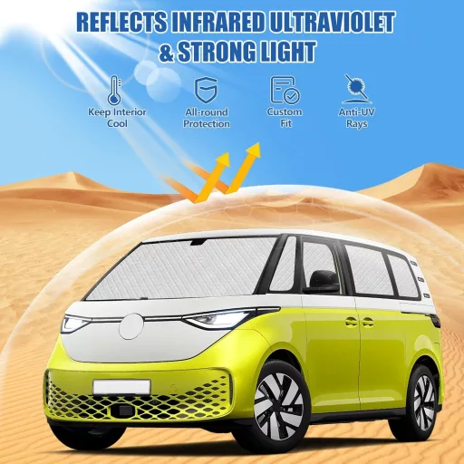 Sada tienidiel kswiown pre VW ID. Buzz 2022-2025, 10-dielna tepelná ochrana do auta s úložným vakom