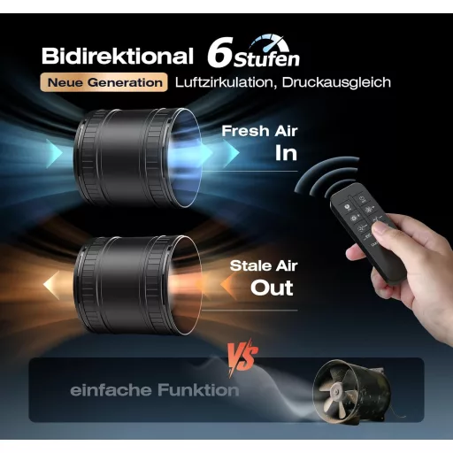BUMSOU 100mm Kétirányú Csatornaventilátor 6 Fokozat Távirányítóval