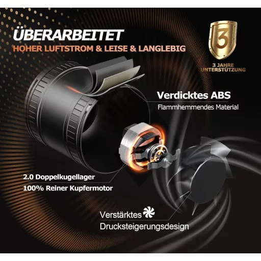 Potrubný ventilátor BUMSOU 100 mm so senzorom vlhkosti a teploty a časovačom