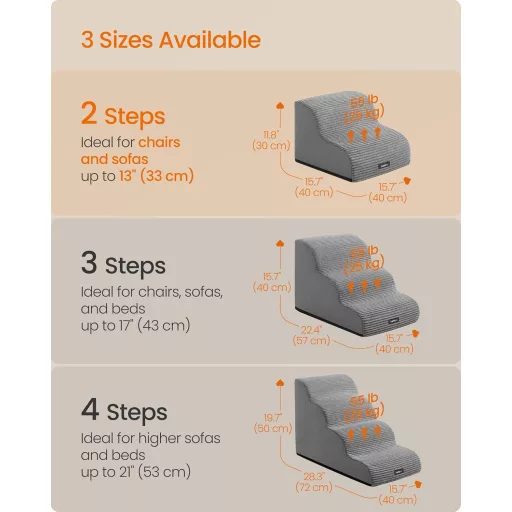 Feandrea 2 lépcsős kutyalépcső ágyhoz kanapéhoz vízálló csúszásmentes szürke - 2 Steps(40L x 40W x 30H cm), gray