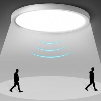   GOOSKI 24W LED stropna svjetiljka sa senzorom pokreta, 4000K neutralno bijela, plosnati dizajn