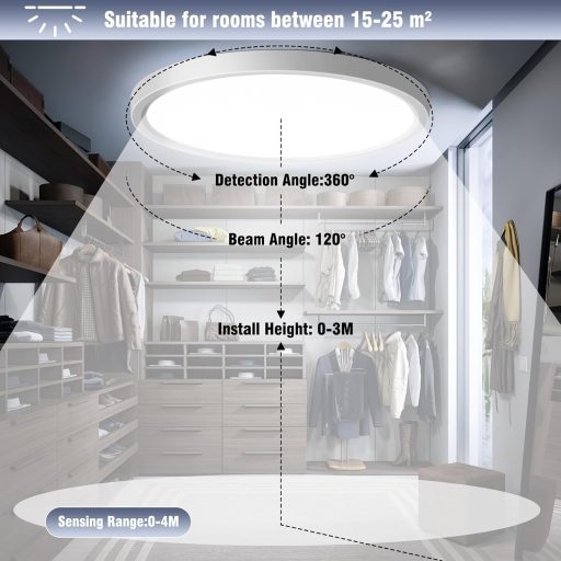 GOOSKI 24W LED stropna svjetiljka sa senzorom pokreta, 4000K neutralno bijela, plosnati dizajn