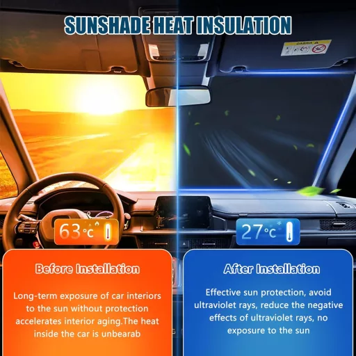 Sada tienidiel Audi Q3 F3, 3-dielna, skladacia tepelná ochrana s úložným puzdrom