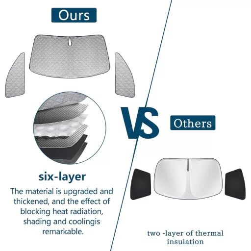 kswiown Audi Q3 F3 napellenző szett 3 részes, összecsukható hővédelem tárolóval