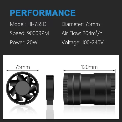 Hon&Guan Ventilator de conductă 75mm 204 m³/h Ventilator de evacuare reglabil cu ștecher EU