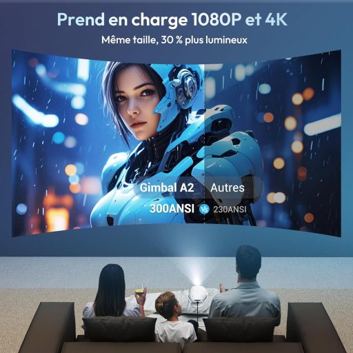 XGODY 720P Hordozható Mini Projektor 4K 1080P WiFi6 HDMI PS5 Kompatibilis