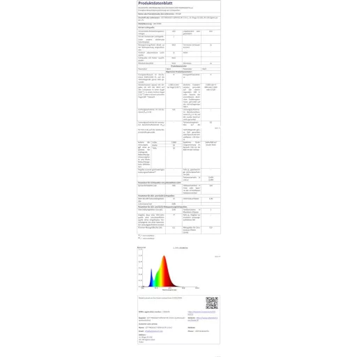 PSTAR COB LED szalag 2700K meleg fehér 1m dimmelhető 24V távirányítóval
